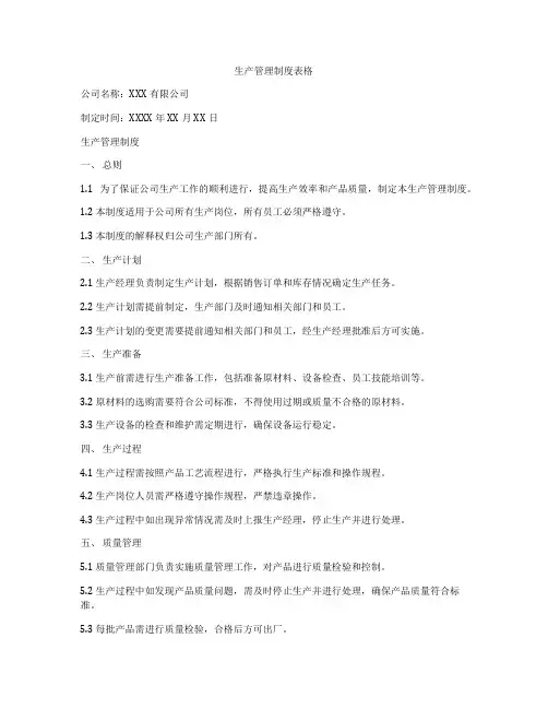 生产管理制度表格