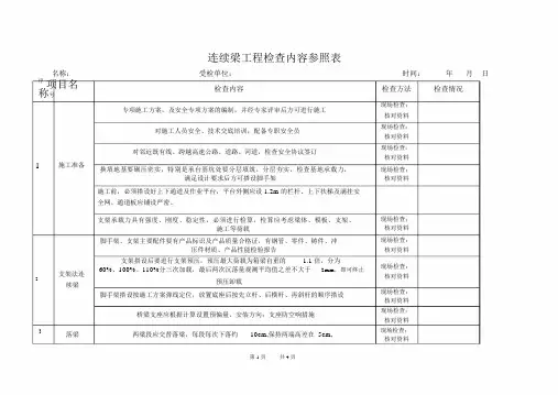 连续梁工程检查内容参照表