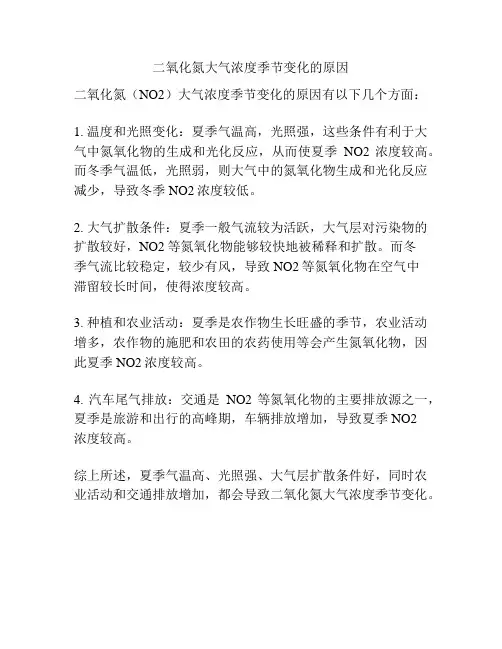 二氧化氮大气浓度季节变化的原因