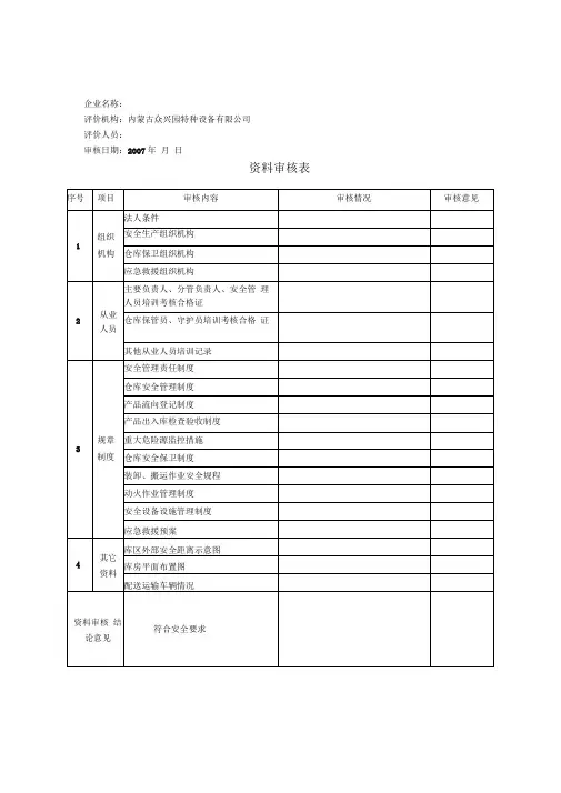 烟花爆竹批发企业安全检查表