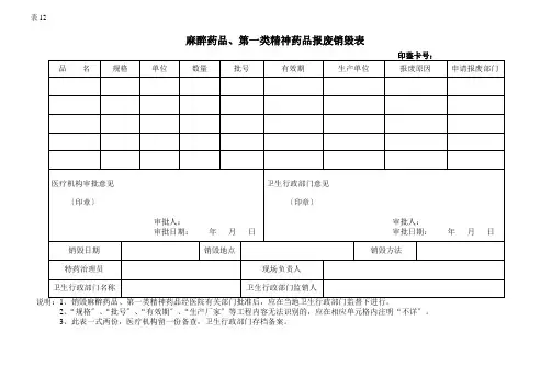 麻醉药品、第一类精神药品报废销毁表