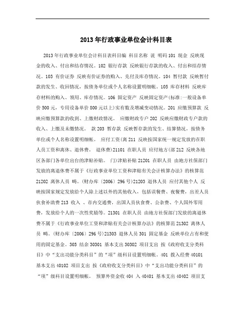 2013年行政事业单位会计科目表