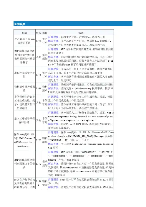 用友U8各个版本常见问题解决方案