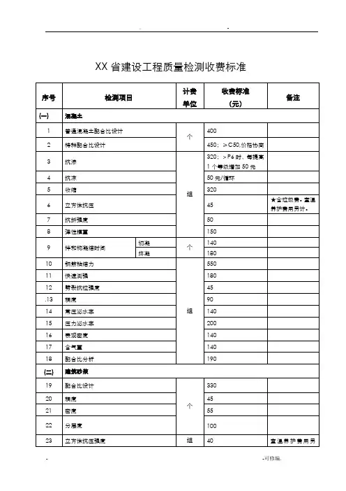 湖南省建设工程质量检测收费标准