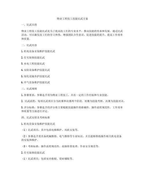 物业工程技工技能比武方案
