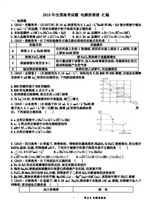 2015年全国高考试题 电解质溶液 汇编