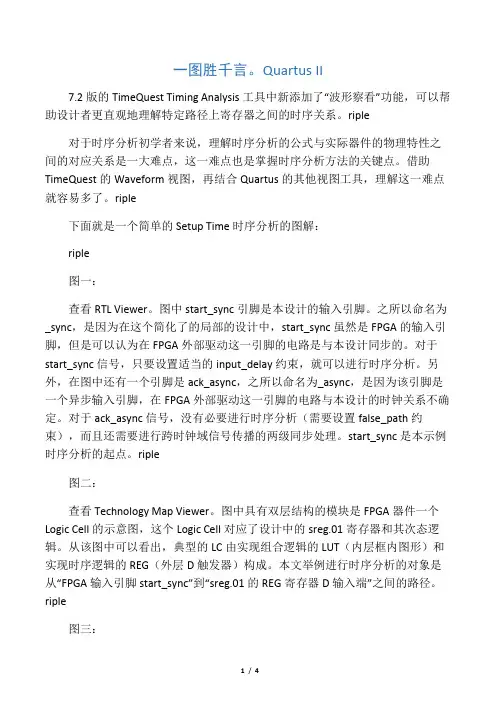 图解Setup Time时序余量计算
