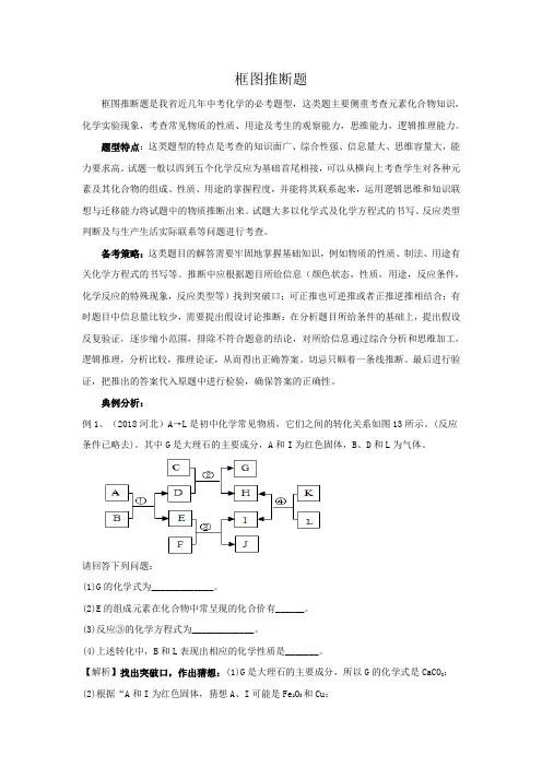 2019框图推断题(带答案)