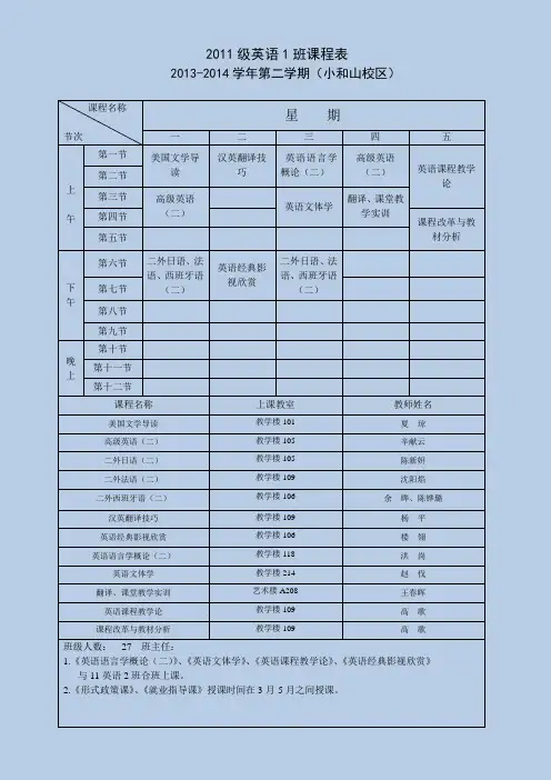 14年第二学期英文学院小课表(定稿)
