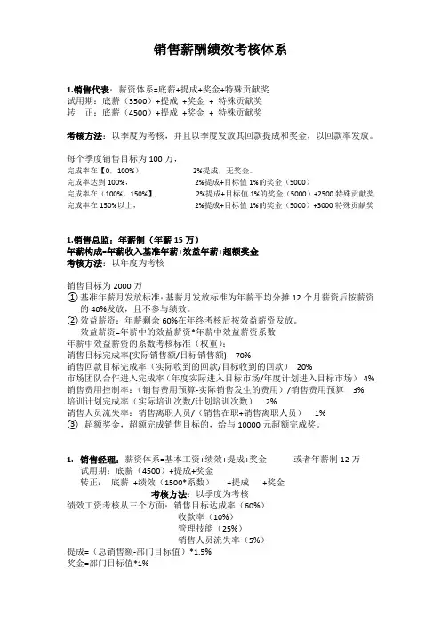 销售绩效考核方案