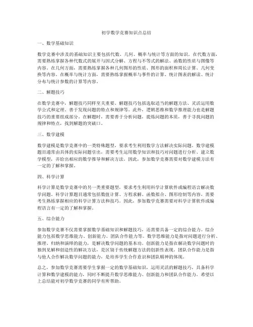 初学数学竞赛知识点总结