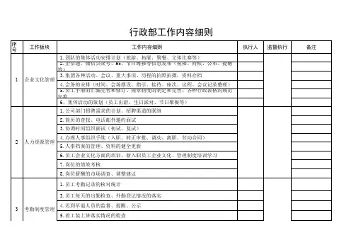 行政部工作内容细则