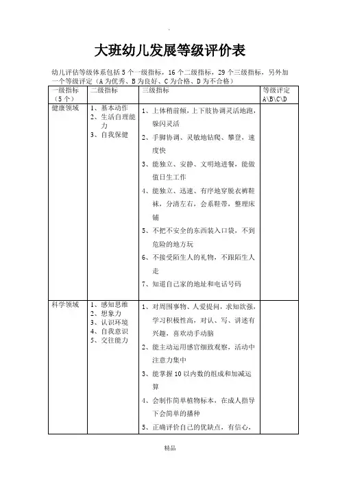 幼儿园大班幼儿发展等级评价表