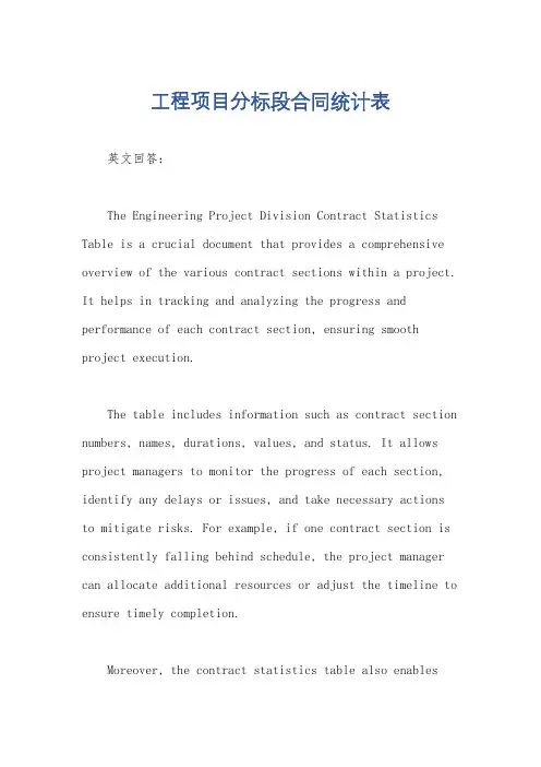 工程项目分标段合同统计表