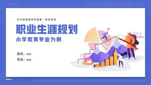 教育专业大学生职业生涯规划PPT模板