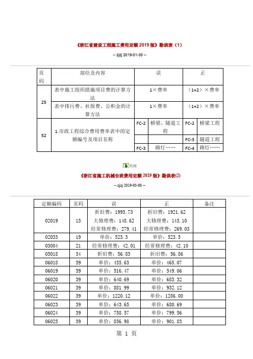 《浙江省建设工程施工费用定额2019版》勘误表(1)14页word文档