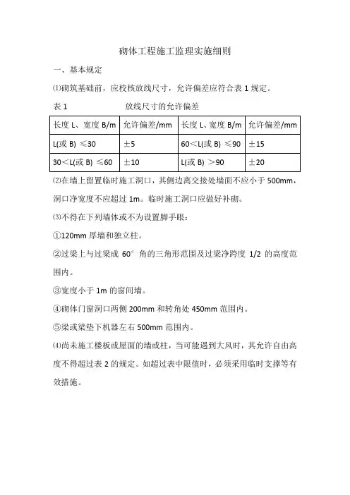 砌体工程施工监理实施细则