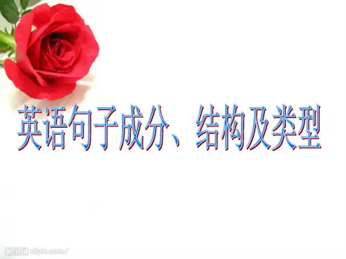 高中英语句子成分和词性类型(共31张PPT)