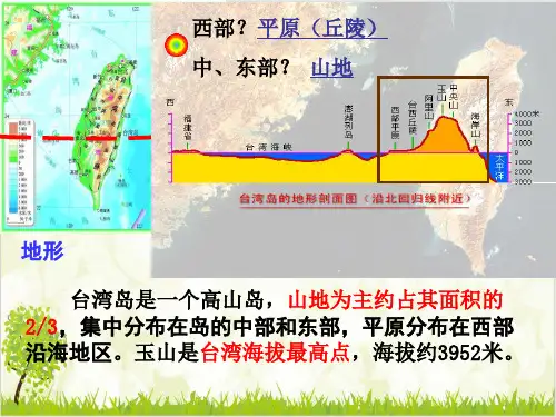 人教版地理八下 祖国的神圣领土—— 授课优质课件ppt