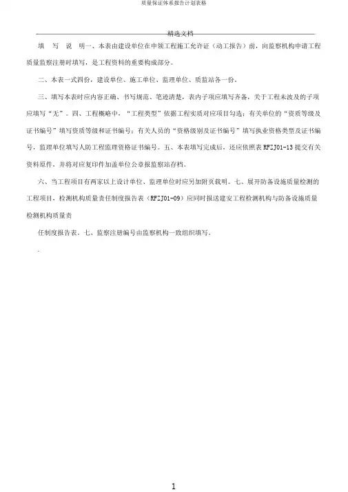 质量保证体系报告计划表格