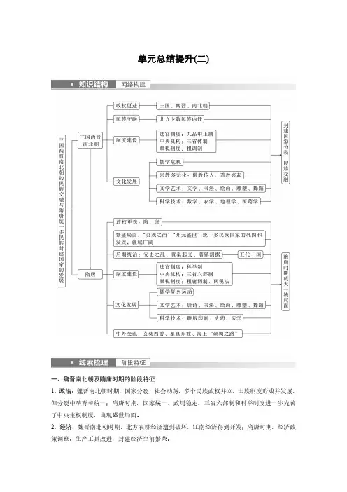 高中历史-单元总结