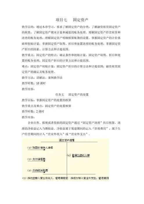 财务会计-项目7-任务5-教案