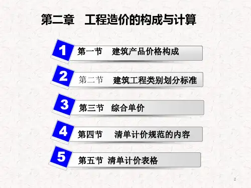 工程造价-第一章--工程造价构成(1)
