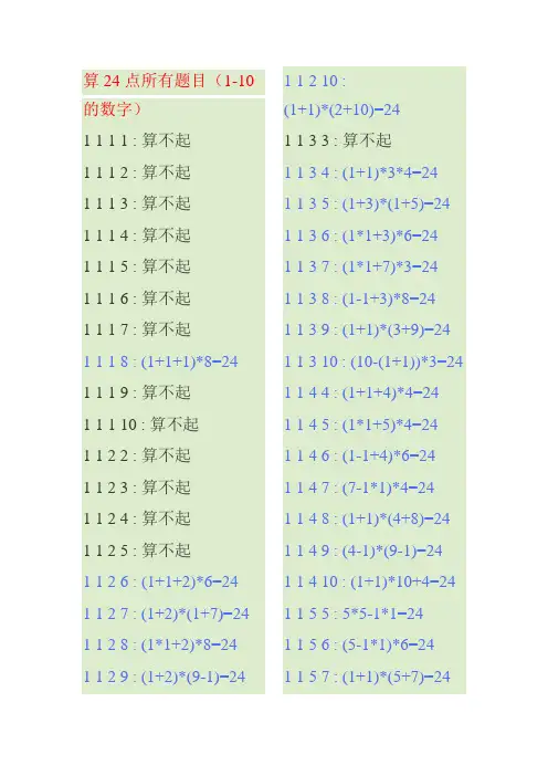 算24点所有题目