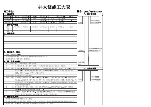 井大修施工大表