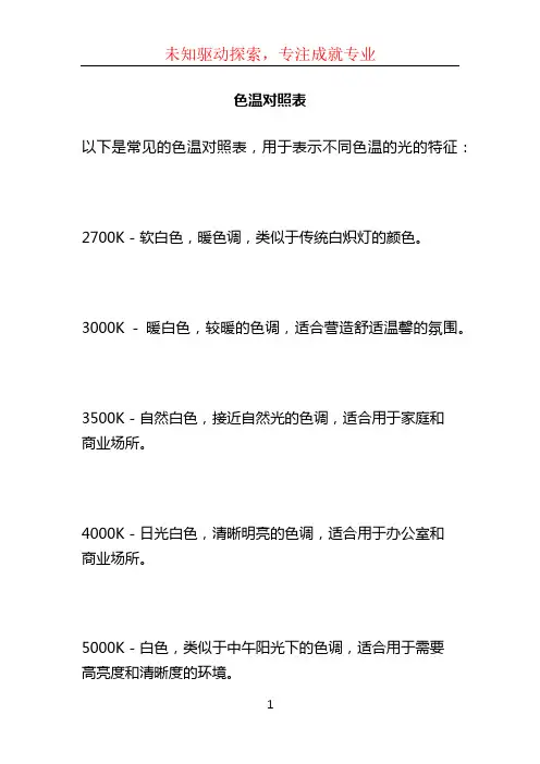 色温对照表