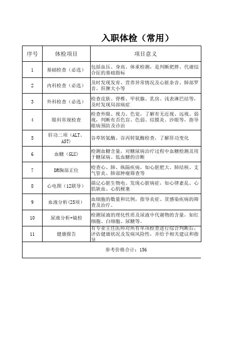 入职常用体检(含参考价格)