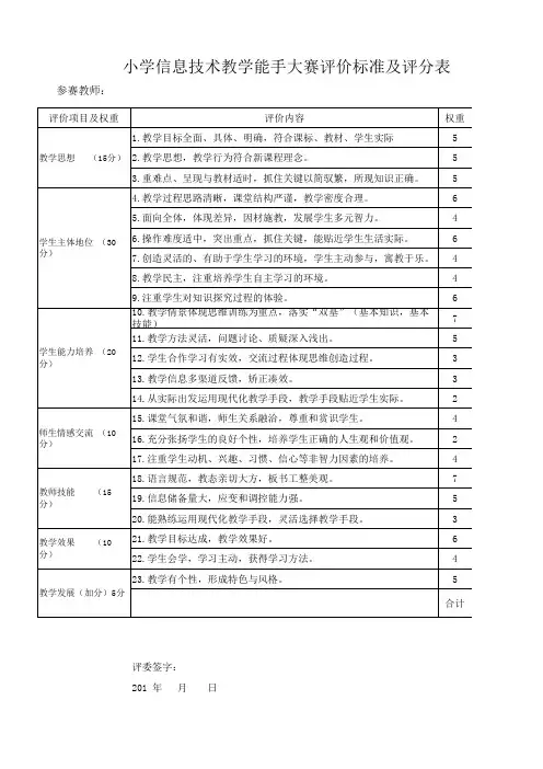 小学信息技术教学能手大赛评价标准及评分表