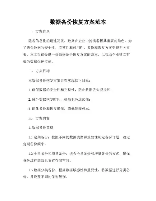 数据备份恢复方案范本