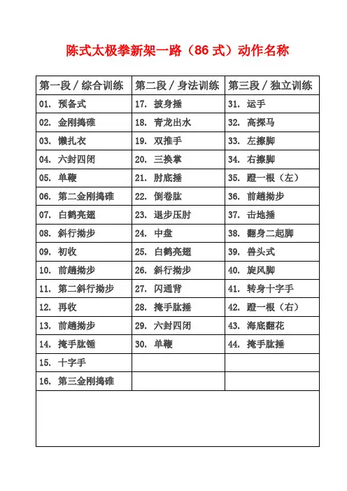 陈式太极拳 新架一路(86式)动作名称