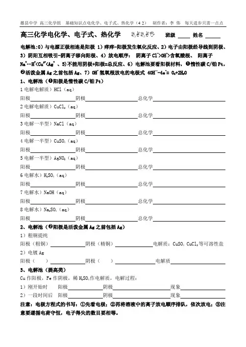 化学基础知识点(电解池部分)
