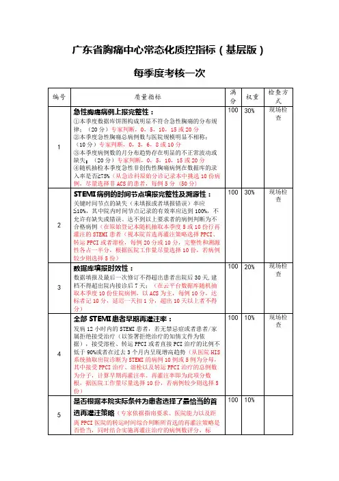 广东胸痛中心常态化质控指标基层版每季度考核一次