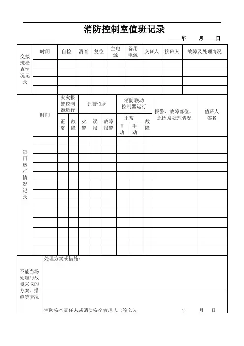消防控制室值班记录(制式表格)