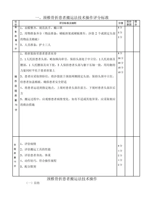 骨科专科操作