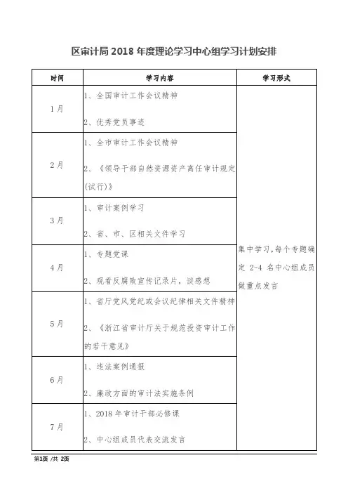 2018年度区审计局理论学习中心组学习计划安排