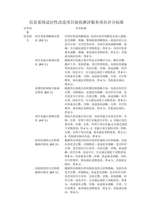 信息系统适应性改造项目验收测评服务项目评分标准V1