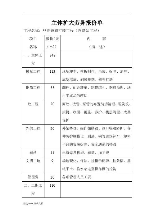 主体扩大劳务报价单精品范本