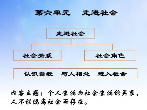 成长中的自我ppt课件演示文稿