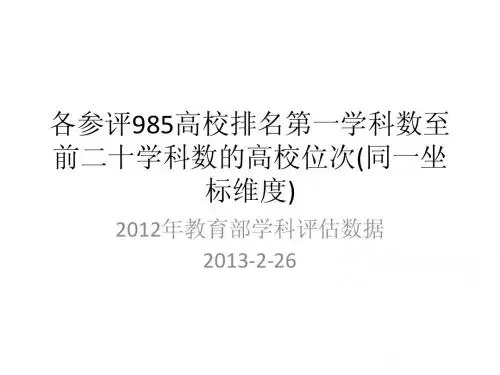 2012年教育部学科评估各985高校多种位次排序图(同一坐标维度)