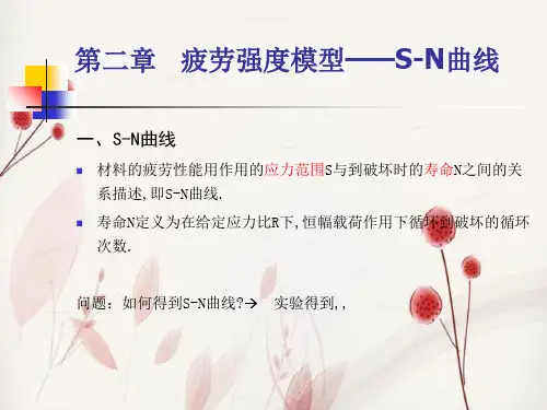 疲劳强度模型和S N曲线