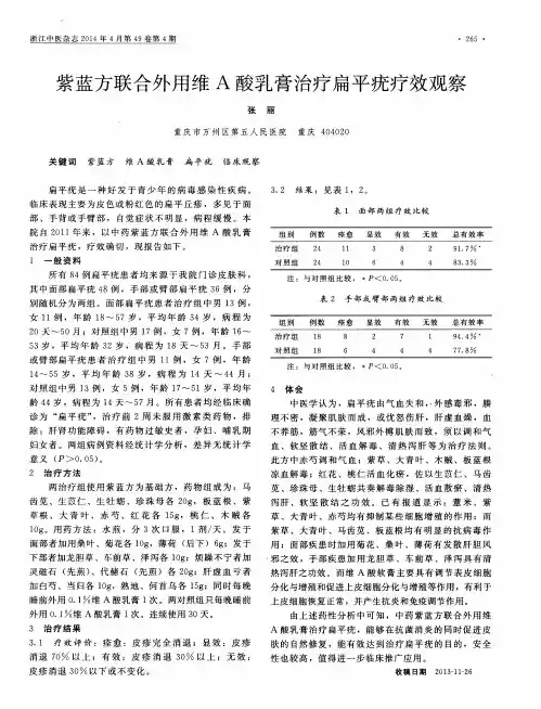 紫蓝方联合外用维A酸乳膏治疗扁平疣疗效观察