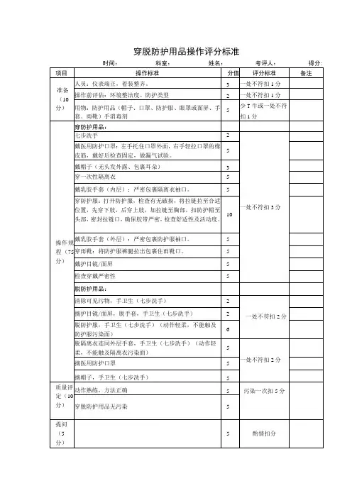 穿脱防护用品操作评分标准