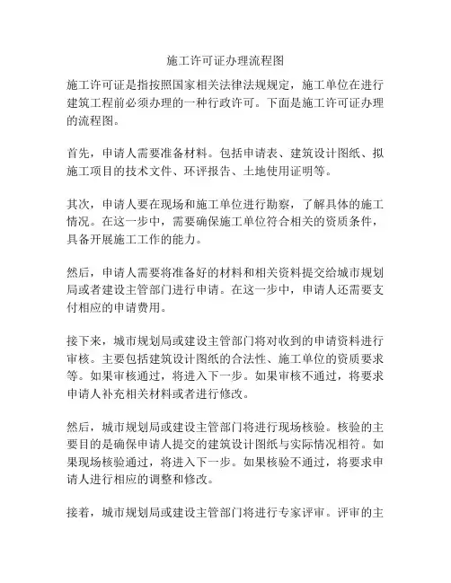 施工许可证办理流程图