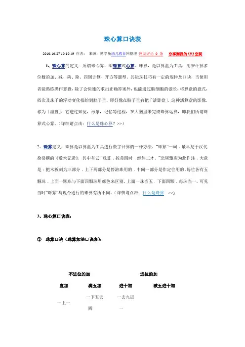 珠心算口诀表