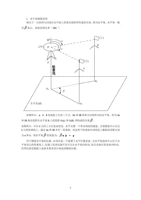 经纬仪测量及原理