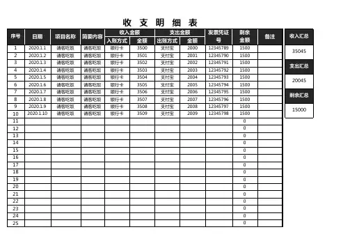 费用收支明细表通用Excel模板